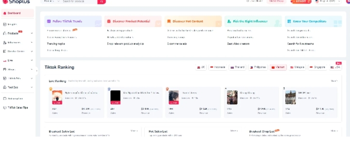 Identifying Trending Products on TikTok