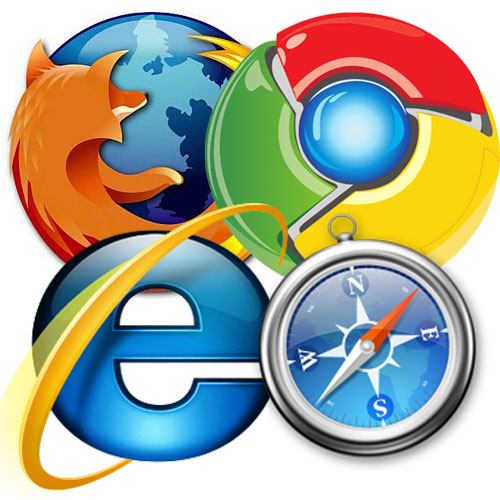 cross-browser testing